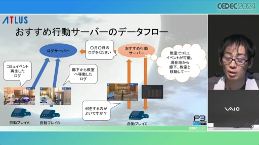 画像ギャラリー No.022のサムネイル画像 / P3RのQAを支えた自動プレイシステムの秘密とは。「ペルソナ3 リロードでの自動プレイの実装と運用」をレポート［CEDEC 2024］
