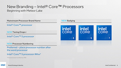 画像ギャラリー No.003のサムネイル画像 / IntelがCPUのブランディングを変更。次世代CPU「Meteor Lake」は「Core 9/7/5/3」になり，上位モデル「Core Ultra」も登場する