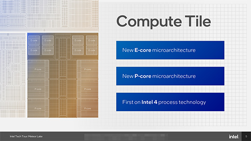 画像ギャラリー No.004のサムネイル画像 / 次世代のノートPC向けCPU「Meteor Lake」の詳細が明らかに。メインのCPUコアを使わずに動画を再生できる!?