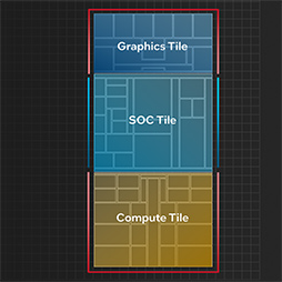 画像ギャラリー No.010のサムネイル画像 / 次世代のノートPC向けCPU「Meteor Lake」の詳細が明らかに。メインのCPUコアを使わずに動画を再生できる!?