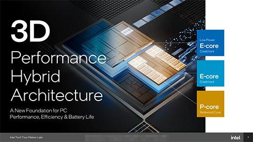 画像ギャラリー No.015のサムネイル画像 / 次世代のノートPC向けCPU「Meteor Lake」の詳細が明らかに。メインのCPUコアを使わずに動画を再生できる!?