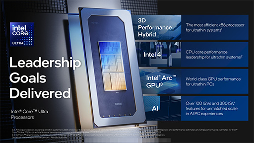 画像ギャラリー No.004のサムネイル画像 / Intelの次世代CPU「Core Ultra」プロセッサが正式発表。新アーキテクチャでゲーム性能やAI処理がさらに速く