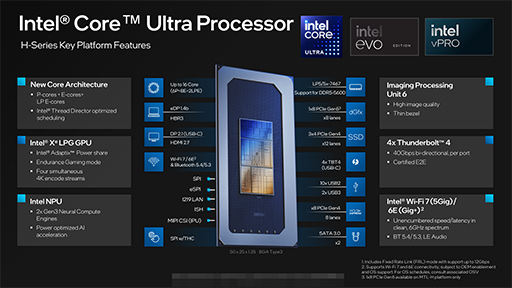 画像ギャラリー No.005のサムネイル画像 / Intelの次世代CPU「Core Ultra」プロセッサが正式発表。新アーキテクチャでゲーム性能やAI処理がさらに速く