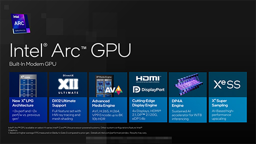 画像ギャラリー No.007のサムネイル画像 / Intelの次世代CPU「Core Ultra」プロセッサが正式発表。新アーキテクチャでゲーム性能やAI処理がさらに速く
