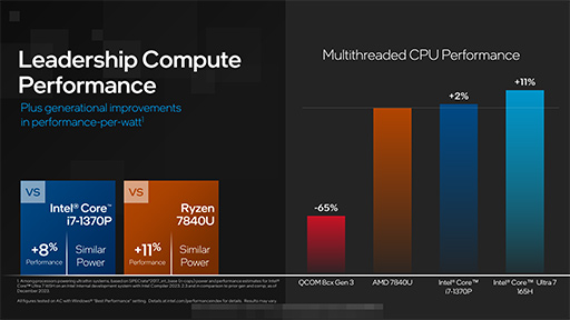 画像ギャラリー No.012のサムネイル画像 / Intelの次世代CPU「Core Ultra」プロセッサが正式発表。新アーキテクチャでゲーム性能やAI処理がさらに速く