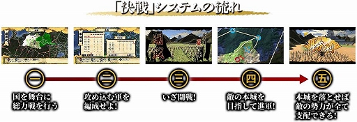 画像ギャラリー No.005のサムネイル画像 / 「天下統一SSB」,尾張国の統一までを楽しめる体験版が配信開始。Windows版向けに一足早く決戦システムなどを楽しめるパッチを配布