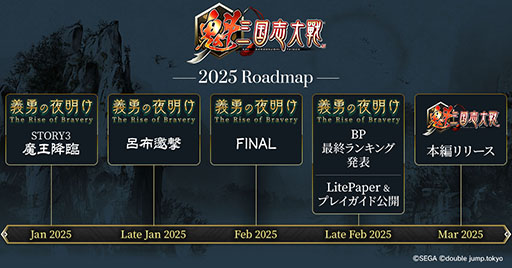 画像ギャラリー No.007のサムネイル画像 / 「魁 三国志大戦 -Battle of Three Kingdoms-」,3月に正式リリース。事前登録者数50万人突破を記念し,「SR 孫堅」を配布