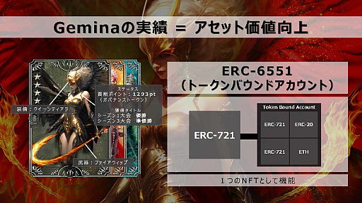 画像ギャラリー No.007のサムネイル画像 / ［インタビュー］田畑 端氏率いるJP GAMESが目指す，本当のWeb3.0ゲームとは。ピッチコンテストで最優秀賞となった「Gemina Games」の構想を聞く