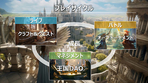 画像ギャラリー No.012のサムネイル画像 / ［インタビュー］田畑 端氏率いるJP GAMESが目指す，本当のWeb3.0ゲームとは。ピッチコンテストで最優秀賞となった「Gemina Games」の構想を聞く