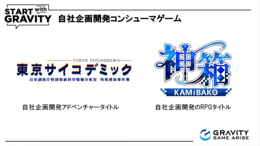 画像ギャラリー No.004のサムネイル画像 / 「東京サイコデミック」「神箱」の最新情報公開。森田成一さん，市ノ瀬加那さんのトークも披露したグラビティゲームアライズの発表会レポート