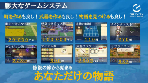 画像ギャラリー No.019のサムネイル画像 / 「東京サイコデミック」「神箱」の最新情報公開。森田成一さん，市ノ瀬加那さんのトークも披露したグラビティゲームアライズの発表会レポート