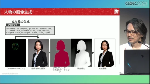 画像ギャラリー No.016のサムネイル画像 / AIにお任せでミステリーゲームを生成できる「Red Ram」の仕組みとは？［CEDEC 2024］