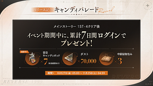 画像ギャラリー No.012のサムネイル画像 / 世紀末タイムリバースRPG「リバース:1999」,正式サービス開始。時の観測者・タイムキーパーとなり,終焉をもたらすストームの謎を探る