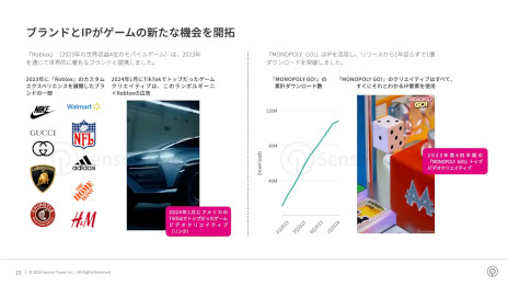 画像ギャラリー No.011のサムネイル画像 / モバイルゲームにおける「カジュアル化の傾向」が顕著に。2023年の世界のモバイルゲーム市場を分析したレポートをSensor Towerが公開