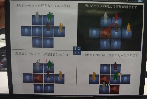 画像ギャラリー No.005のサムネイル画像 / 1プレイ10分，会話なし，脱落なしの人狼ゲーム。「会話禁止のオンライン人狼: ジャックと探偵」PC版プレイレポート［TGS2024］