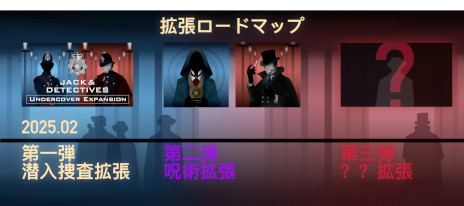 画像ギャラリー No.006のサムネイル画像 / 「会話禁止の人狼ゲーム：ジャックと探偵」，第1弾拡張パック「潜入捜査拡張」を発売。自分の正体をカミングアウトできる3種類の新役職が登場