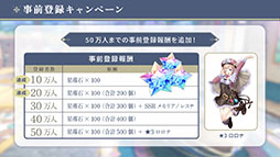 画像ギャラリー No.032のサムネイル画像 / 「レスレリアーナのアトリエ」,登場キャラたちのプロフィールやゲームサイクル,新たなPVなど最新情報が一挙公開に