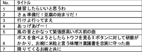 画像ギャラリー No.014のサムネイル画像 / お豆腐になり，崩れ，砕かれ，煮込まれながらも果てしない旅路を進む。アクションゲーム「スゴイツヨイトウフ」，Steamで配信開始