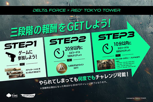 画像ギャラリー No.002のサムネイル画像 / 「Delta Force」に協力戦役モード「ブラックホークダウン」を実装。4人編成のCo-opチームで7章にわたる多彩なミッションに挑む