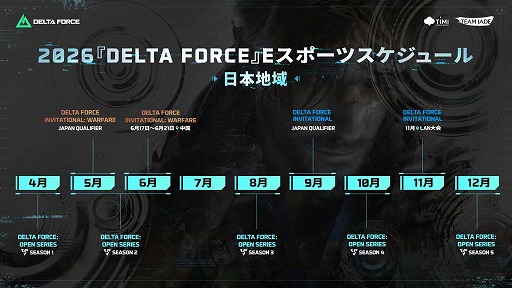 画像ギャラリー No.006のサムネイル画像 / 「Delta Force」新たな偵察型オペレーター「モールス」が参戦。新シーズン「エコー」を4月21日に実装,トゥームレイダーコラボを実施