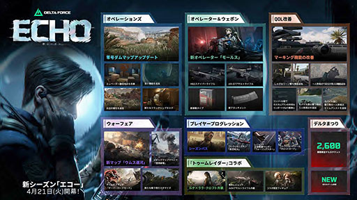 画像ギャラリー No.001のサムネイル画像 / 「Delta Force」,シーズンアップデート「エコー」を本日実施。索敵や妨害を得意とするオペレーター「ルーク・エバリー」が参戦