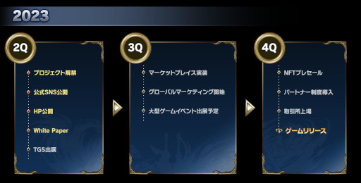 画像ギャラリー No.007のサムネイル画像 / 新作ブロックチェーンゲーム「ブレイブ フロンティア バーサス」,2024年内にリリース。「PROJECT XENO」とのコラボが9月21日から開催