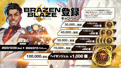 画像ギャラリー No.003のサムネイル画像 / VR対戦アクション「ブレイゼンブレイズ」，オープンβテストを2024年2月6日から実施。参加登録受付がスタートし，各種キャンペーンも開催に