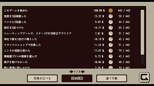 画像ギャラリー No.004のサムネイル画像 / ゲームって性格でるよね,という発想に基づく「Refind Self: 性格診断ゲーム」の発売日が11月14日に決定
