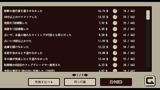 画像ギャラリー No.005のサムネイル画像 / ゲームって性格でるよね,という発想に基づく「Refind Self: 性格診断ゲーム」の発売日が11月14日に決定