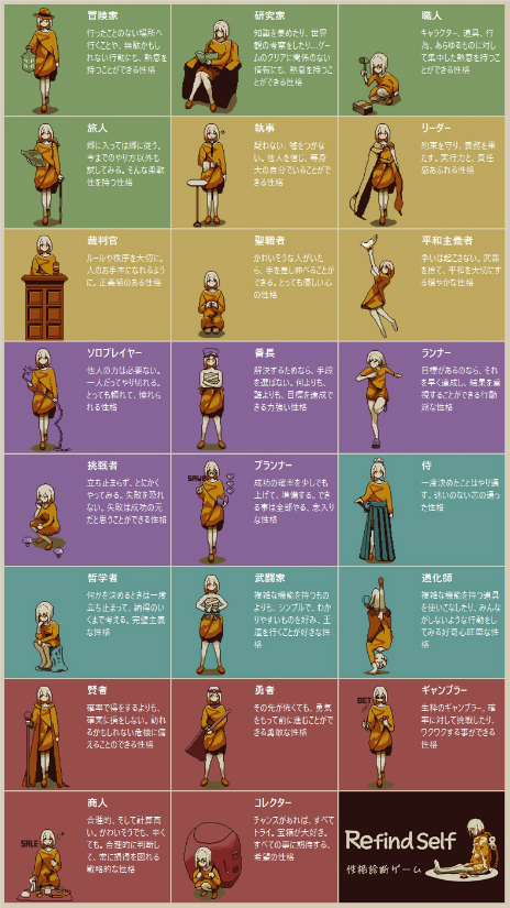 画像ギャラリー No.006のサムネイル画像 / プレイすればあなたの性格が分かる。「Refind Self: 性格診断ゲーム」がPC/iOS/Android向けに配信開始
