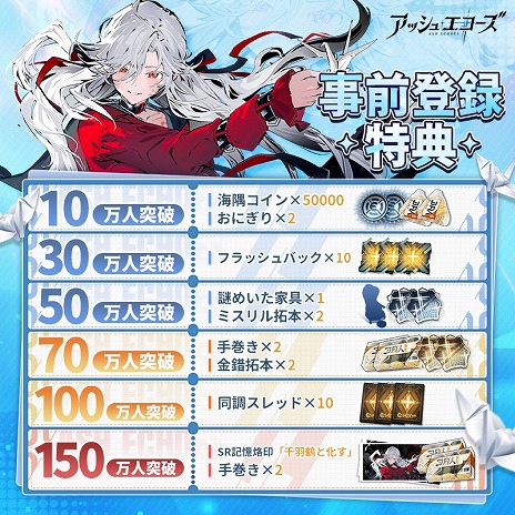 画像ギャラリー No.005のサムネイル画像 / 多元世界RPG「アッシュエコーズ」事前登録の受付を開始。物語の発端となる「天隙事件」の様子を収録した最新PVを公開