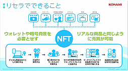 画像ギャラリー No.012のサムネイル画像 / ［TGS2023］世界をプレイヤーが作り上げるweb3ゲーム「PROJECT ZIRCON」。独自の流通システム“リセラ”でNFTのハードルも下がりそう？