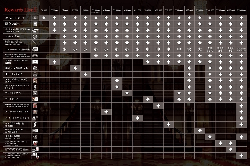 画像ギャラリー No.002のサムネイル画像 / ADV「ダークオークション - ヒトラーの遺産 -」，クラウドファンディングの追加実施を発表。PS5版のリリースも決定