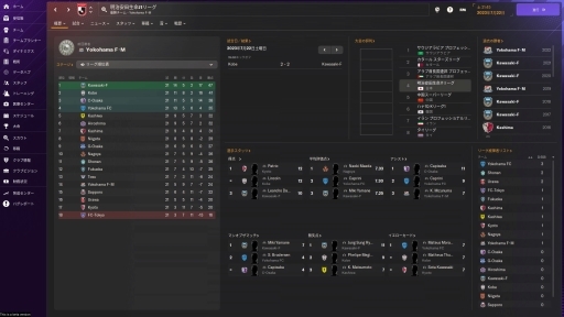 画像ギャラリー No.006のサムネイル画像 / ［レビュー］「Football Manager 2024」は，コアな経営シムであり，サッカーファンにはたまらないデータの宝庫だ。SLG好きとサッカーファンに伝えたいFMシリーズの魅力