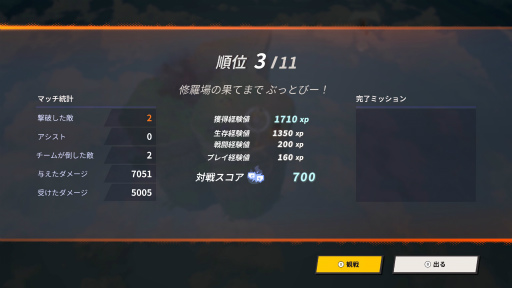 画像ギャラリー No.017のサムネイル画像 / ［プレイレポ］「ASURAJANG」OBTに参加。バトルロイヤルの最中に始まる1on1や大乱闘はカジュアルだが，学習と練習も勝敗を分ける要因だ