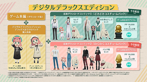 画像ギャラリー No.004のサムネイル画像 / TVアニメ「SPY×FAMILY」が初の家庭用ゲーム化。「スパイファミリー オペレーション ダイアリー」,Switchで本日発売