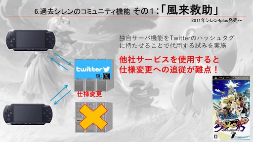 画像ギャラリー No.008のサムネイル画像 / 「風来のシレン」シリーズに実装された，ローグライクの先入観を乗り越えるコミュニティ機能の柔軟な発想とは？［CEDEC＋KYUSHU 2024］