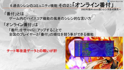 画像ギャラリー No.009のサムネイル画像 / 「風来のシレン」シリーズに実装された，ローグライクの先入観を乗り越えるコミュニティ機能の柔軟な発想とは？［CEDEC＋KYUSHU 2024］