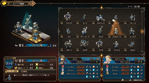 画像ギャラリー No.015のサムネイル画像 / 「ユニコーンオーバーロード」,冒険を共にする4人の仲間を紹介。交流を通じて深められる仲間との「親密度」により,特別なイベント発生も