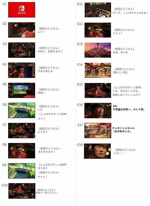 画像ギャラリー No.003のサムネイル画像 / 「クレヨンしんちゃん 炭の町のシロ」,劇団ひとりさんを起用したテレビCMを2月17日に放送開始。インタビュー/メイキング映像も公開