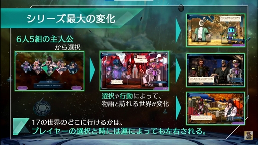 画像ギャラリー No.011のサムネイル画像 / ［TGS2023］「サガ エメラルド ビヨンド」では，クリアするたびに世界が変化する。新情報が続々と飛び出した「サガ」スペシャルステージをレポート