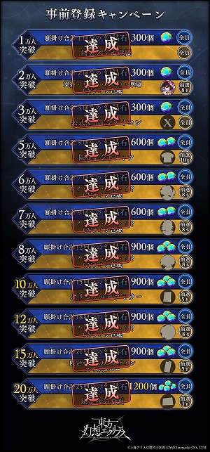 画像ギャラリー No.006のサムネイル画像 / 弾幕シューティングRPG「東方幻想エクリプス」サービス開始。幻晶石が最大1500個もらえる特別ログインボーナスを実施中