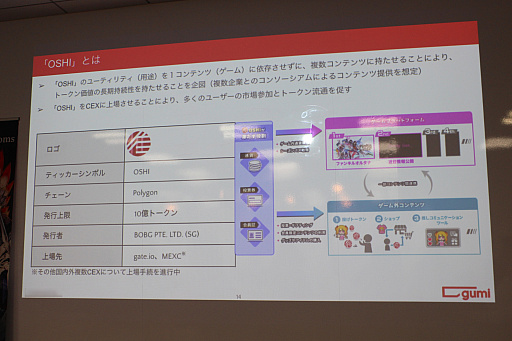 画像ギャラリー No.007のサムネイル画像 / gumiとdouble jump.tokyoによる「Web3ゲーム勉強会」レポート。ブロックチェーン技術を導入した「Web3ゲーム」の概念や利点を開発陣が解説