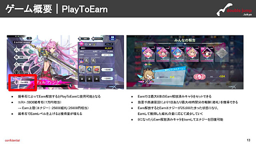 画像ギャラリー No.010のサムネイル画像 / 月刊ブロックチェーンゲーム通信 第6号。今回の分析ターゲットは「ファントム オブ キル -オルタナティブ・イミテーション-」