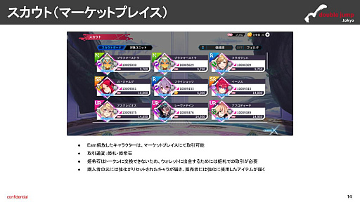 画像ギャラリー No.011のサムネイル画像 / 月刊ブロックチェーンゲーム通信 第6号。今回の分析ターゲットは「ファントム オブ キル -オルタナティブ・イミテーション-」