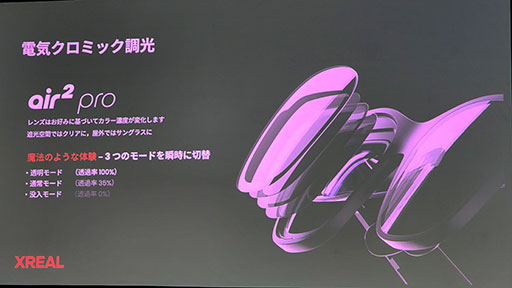 画像ギャラリー No.014のサムネイル画像 / ［TGS2023］サングラス型ディスプレイの大本命「XREAL Air 2」の予約受付が始まる。高画質で軽くなり120Hz表示にも対応