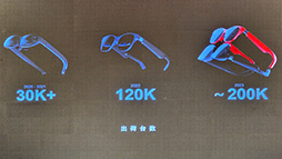 画像ギャラリー No.004のサムネイル画像 / 目の前の大画面を独り占め! AR/スマートグラス「XREAL Air 2 Pro」ってどんなもので何ができる?【PR】
