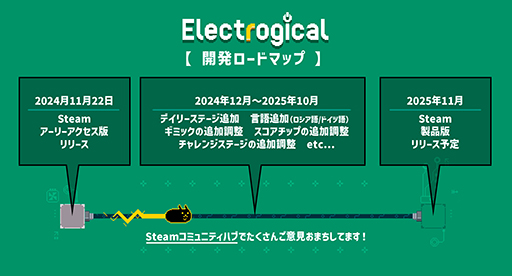 画像ギャラリー No.004のサムネイル画像 / ゴールの数値と同じ数値になるように目指す“四則演算通電パズル”「Electrogical」,アーリーアクセスを開始