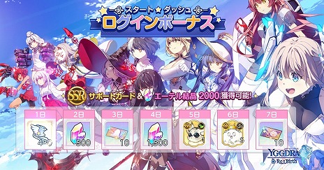 画像ギャラリー No.008のサムネイル画像 / 異能の力を持つ少女たちが活躍するRPG「ユグドラリバース」配信スタート。★3異能者「アピス」のピックアップガチャを実施
