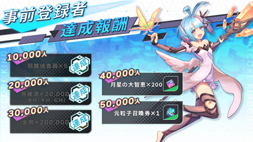 画像ギャラリー No.013のサムネイル画像 / 猫に支配された世界で戦うタワーオフェンス型RPG「Knightcore Kingdom(ナイトコアキングダム)〜王領英雄〜」10月20日に配信